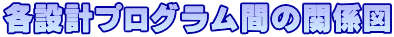 e݌vvOԂ̊֌W}